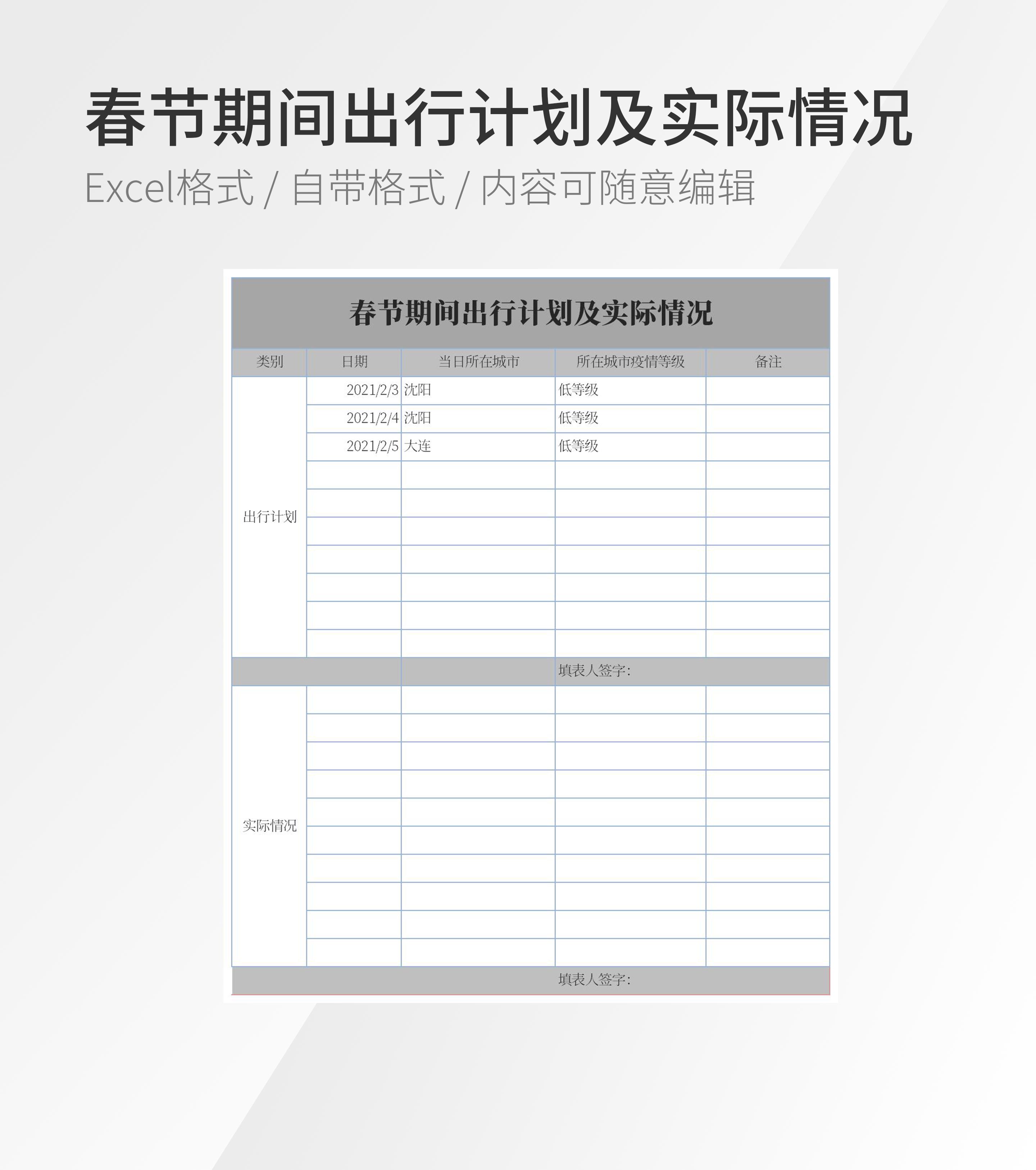 春节期间出行计划及实际情况模板