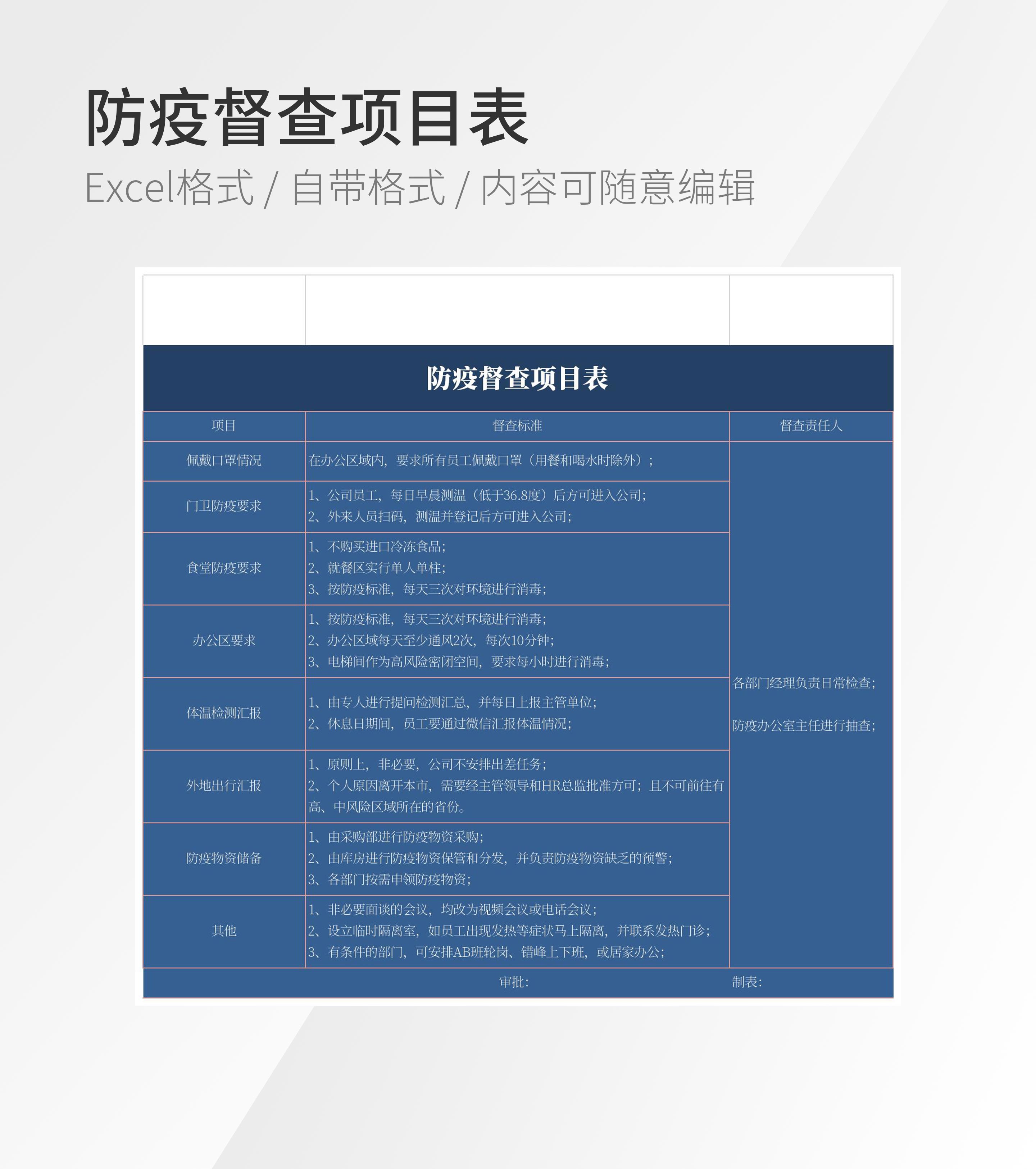 防疫督查项目表模板