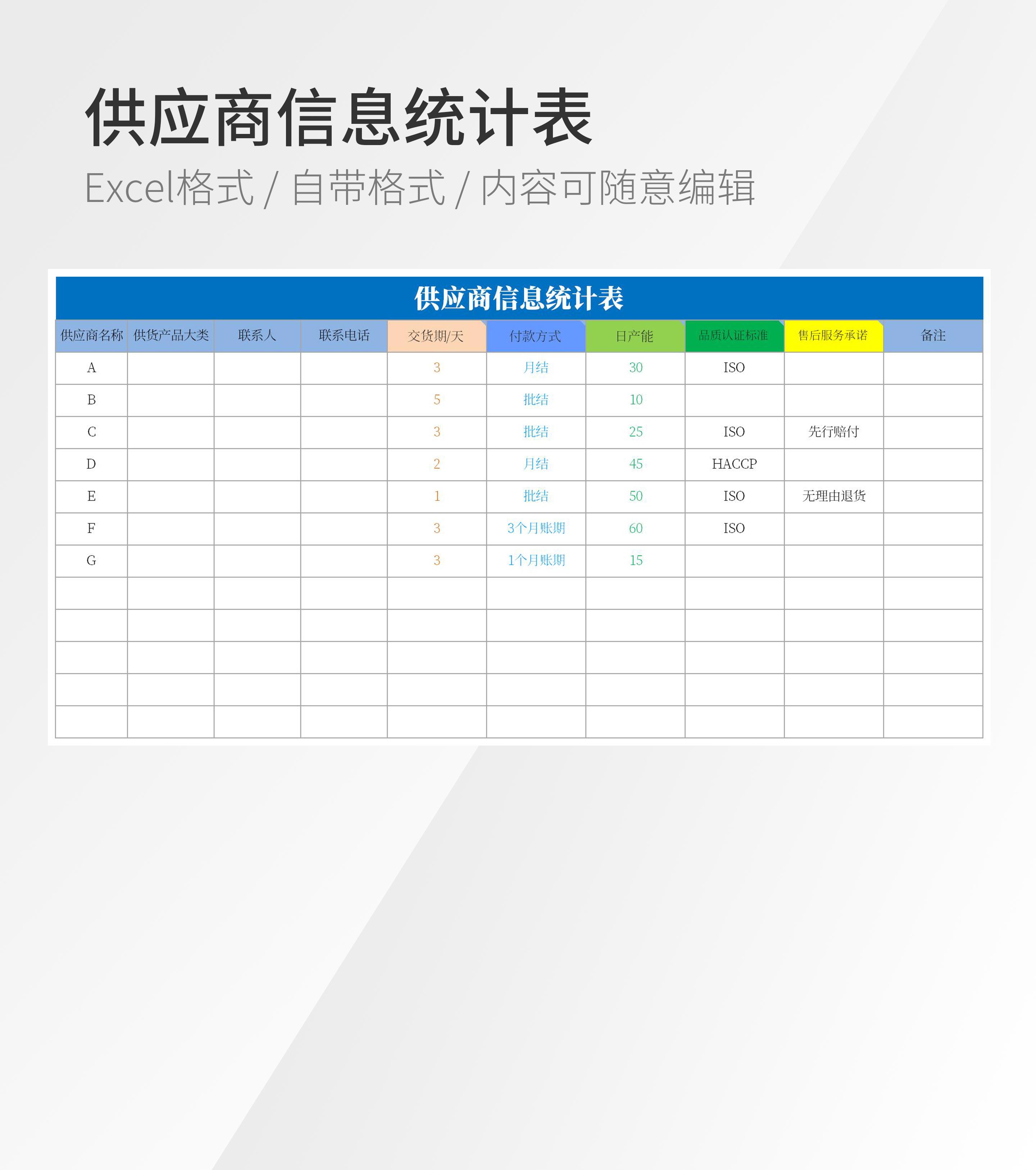 供应商信息统计表模板