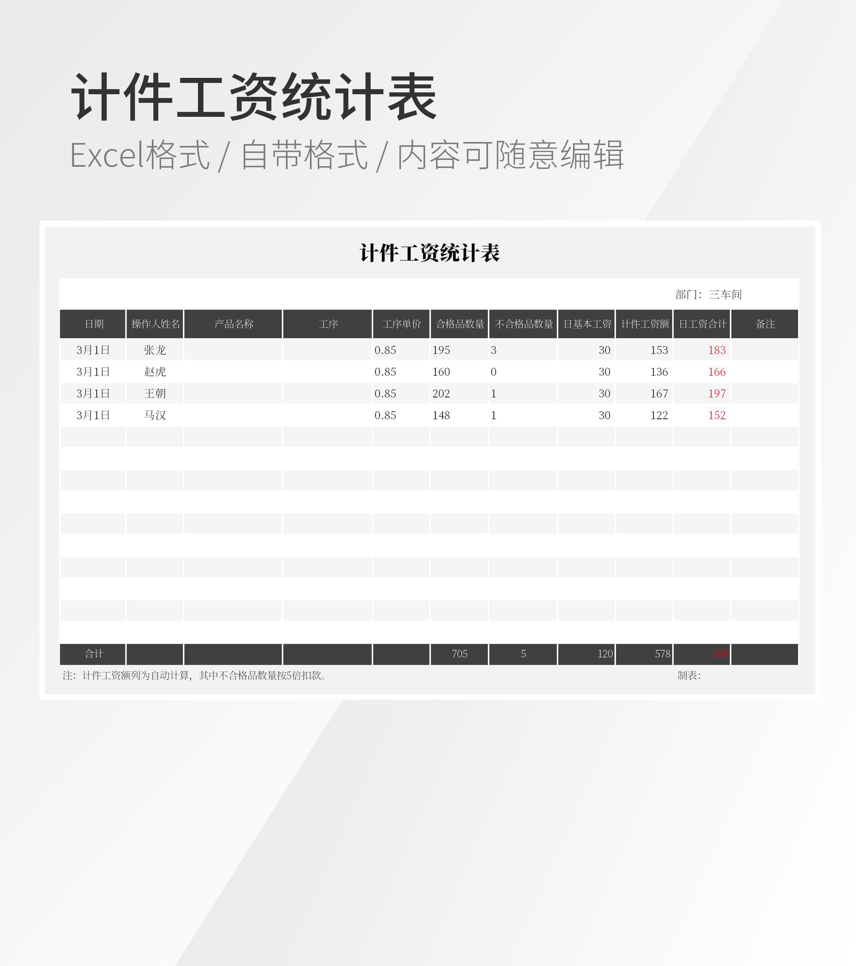 计件工资统计表模板