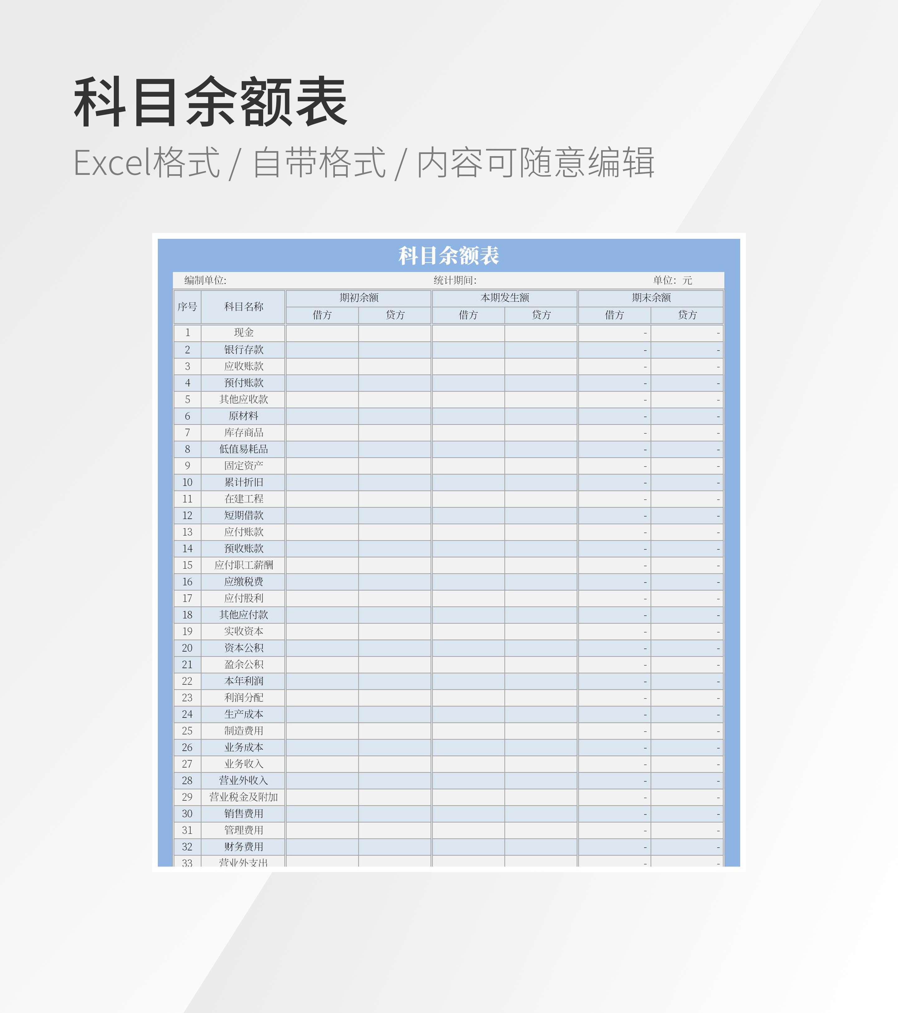 科目余额表模板