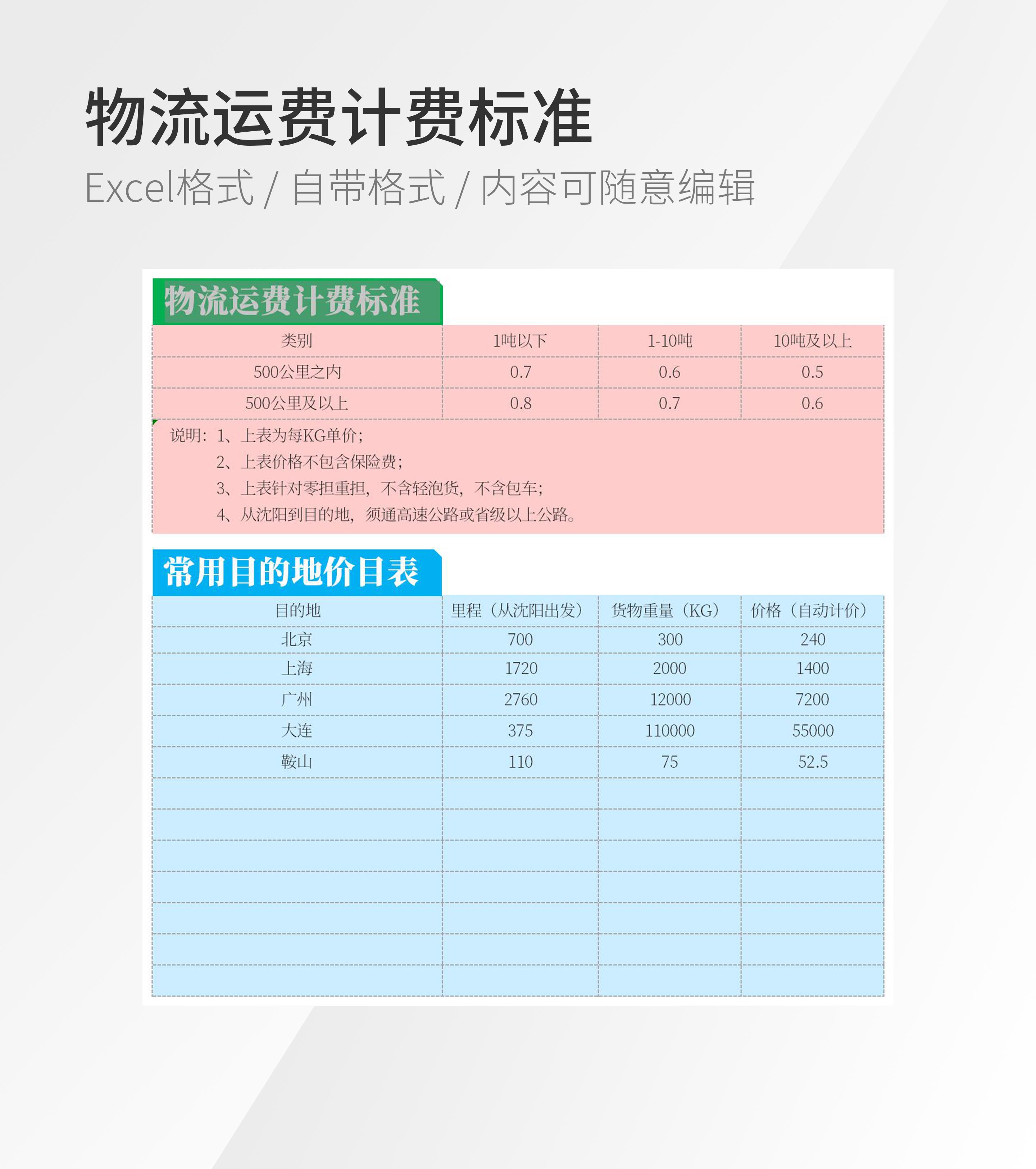 物流运费计费标准模板