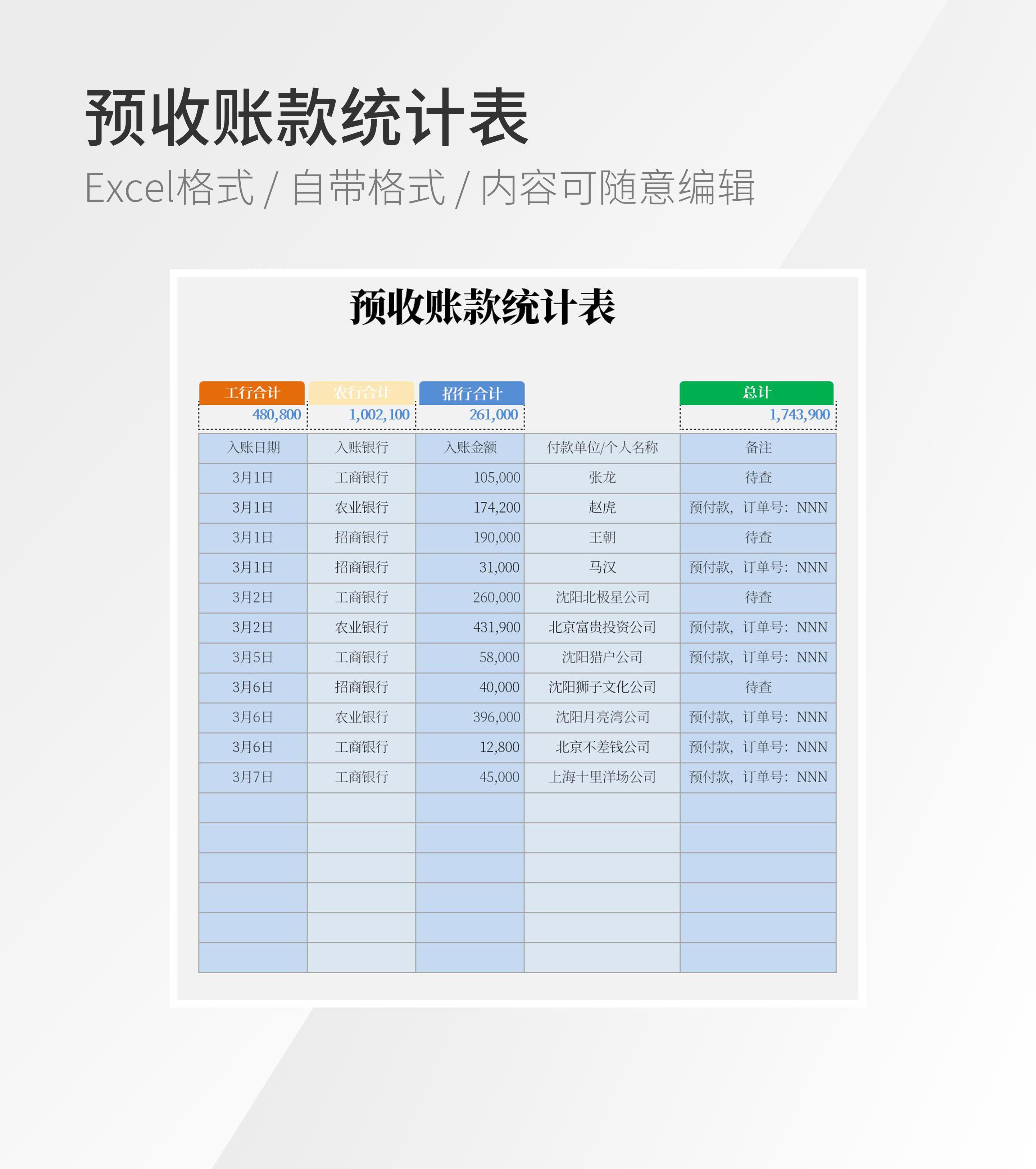 预收账款统计表模板