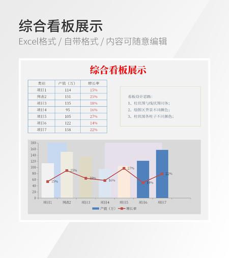 综合看板展示模板
