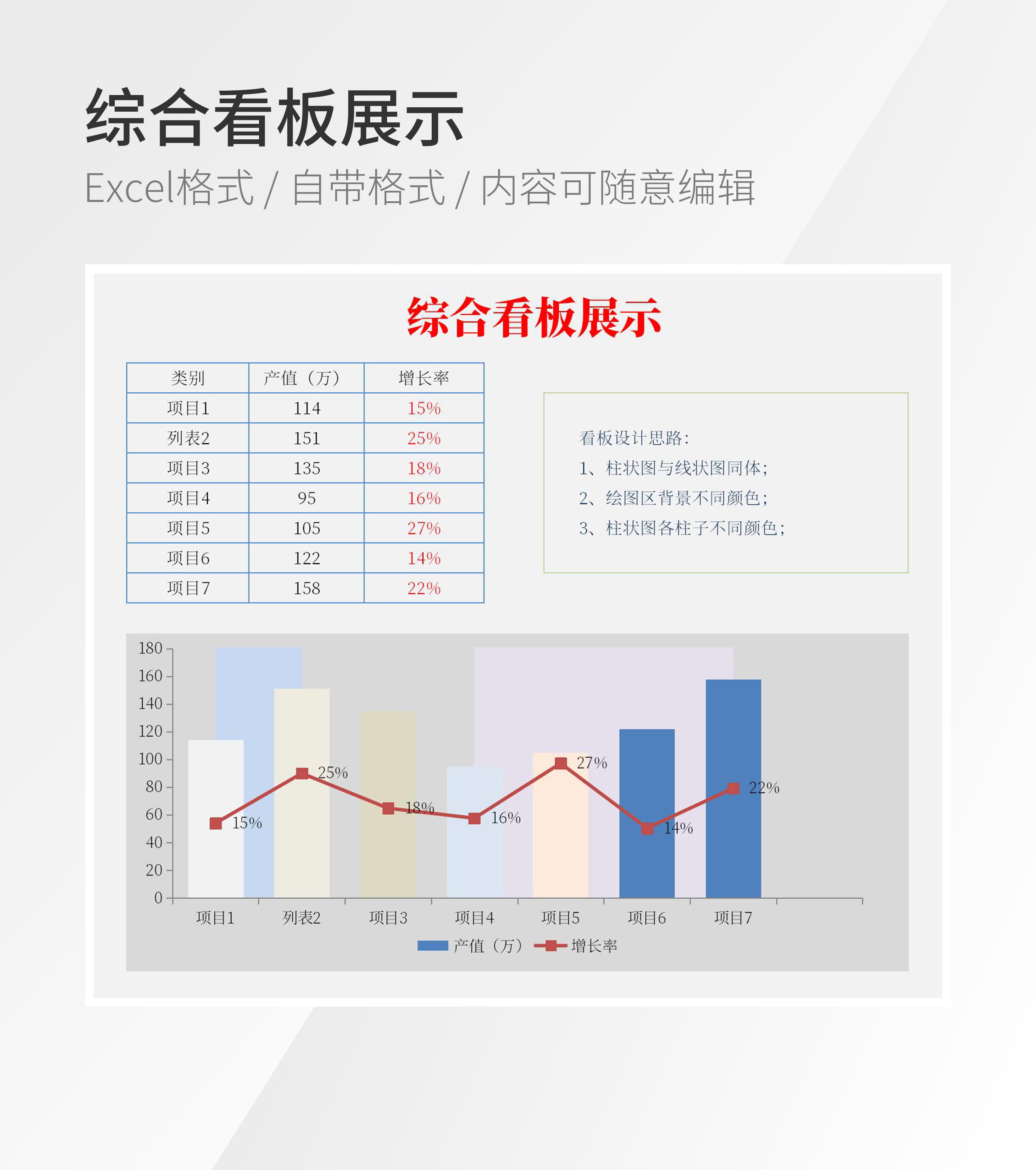 综合看板展示模板