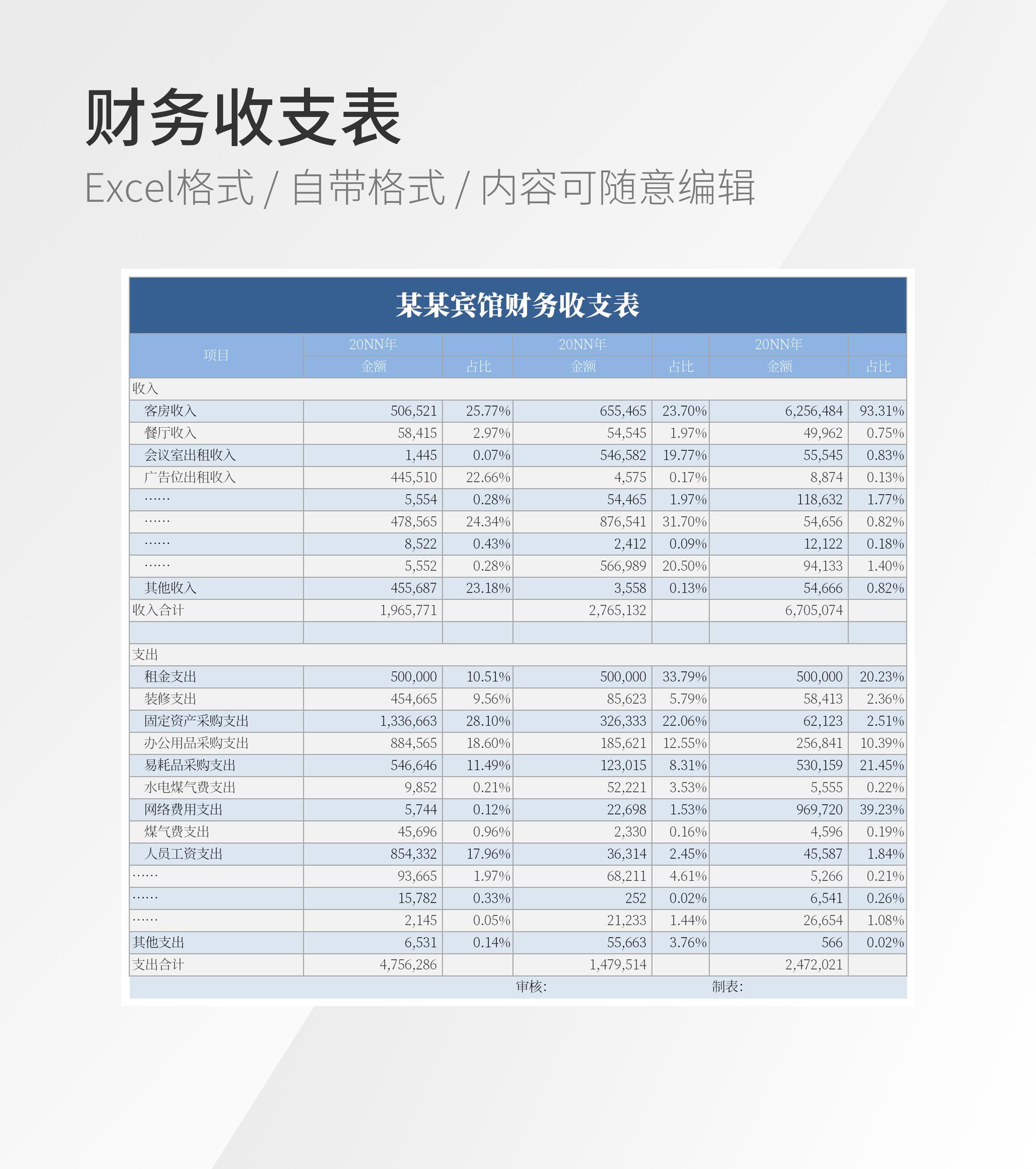 宾馆财务收支表格模板