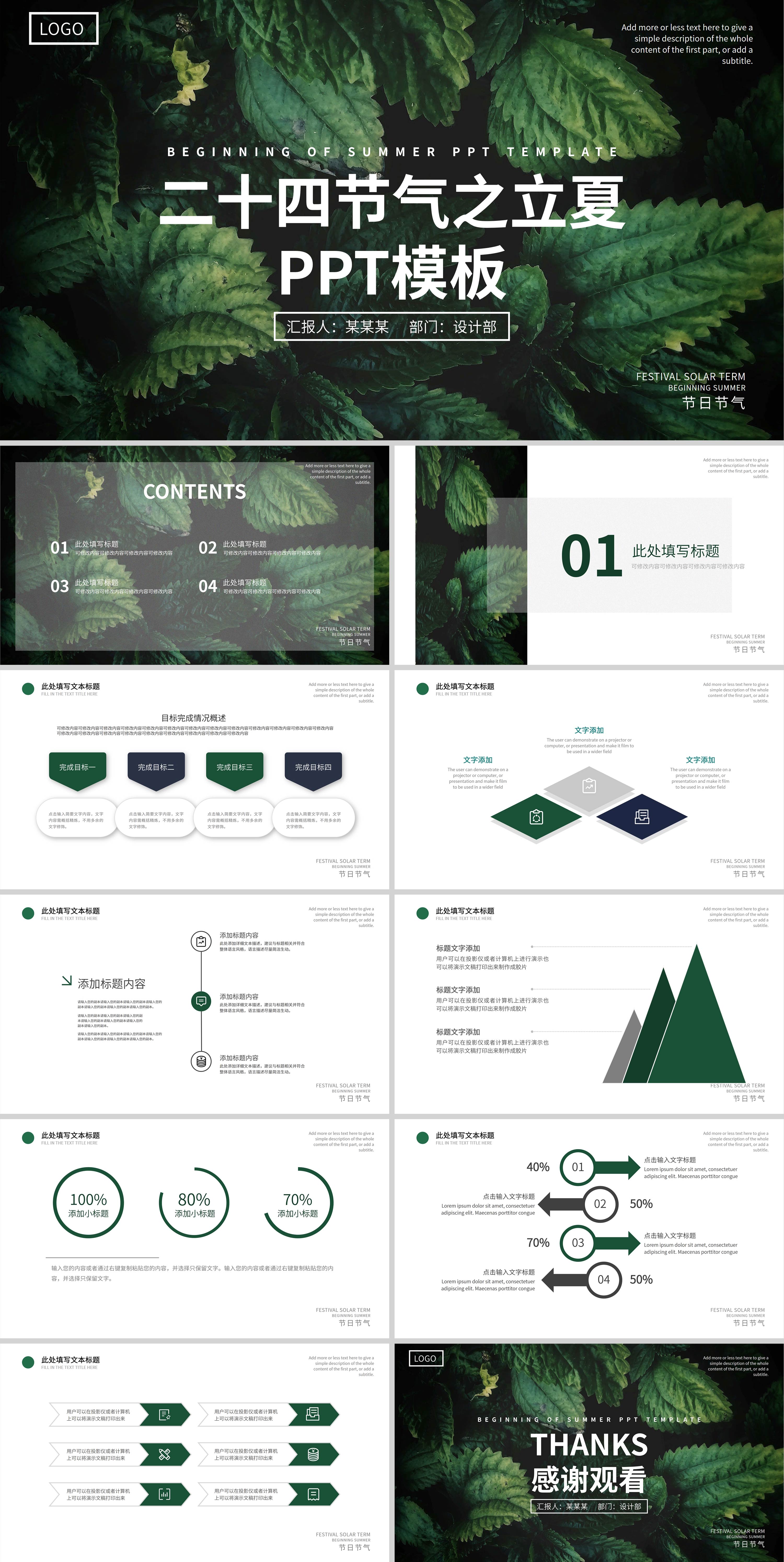 绿色清新二十四节气立夏PPT模板