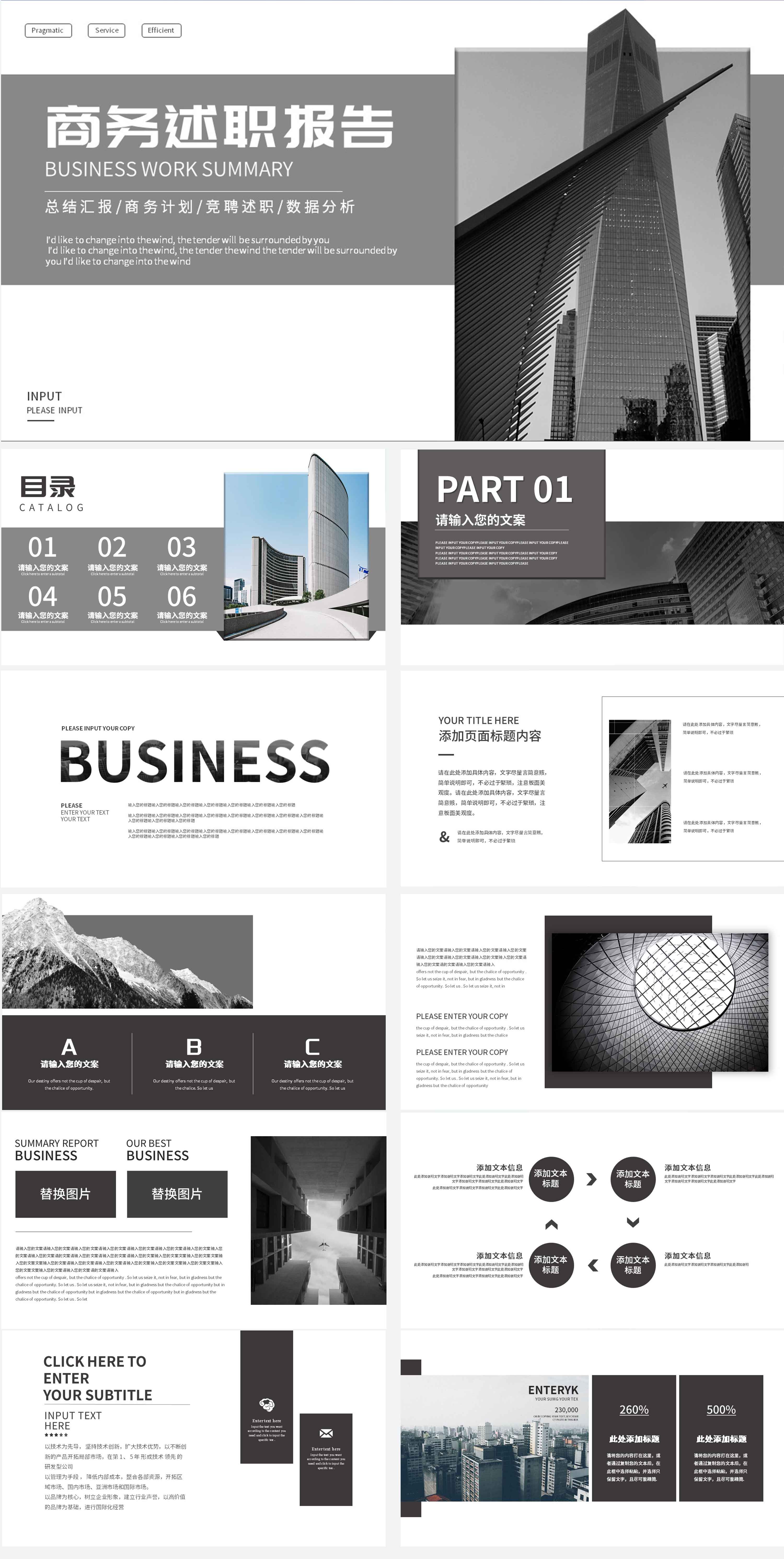 黑色简约商务风述职报告PPT模板