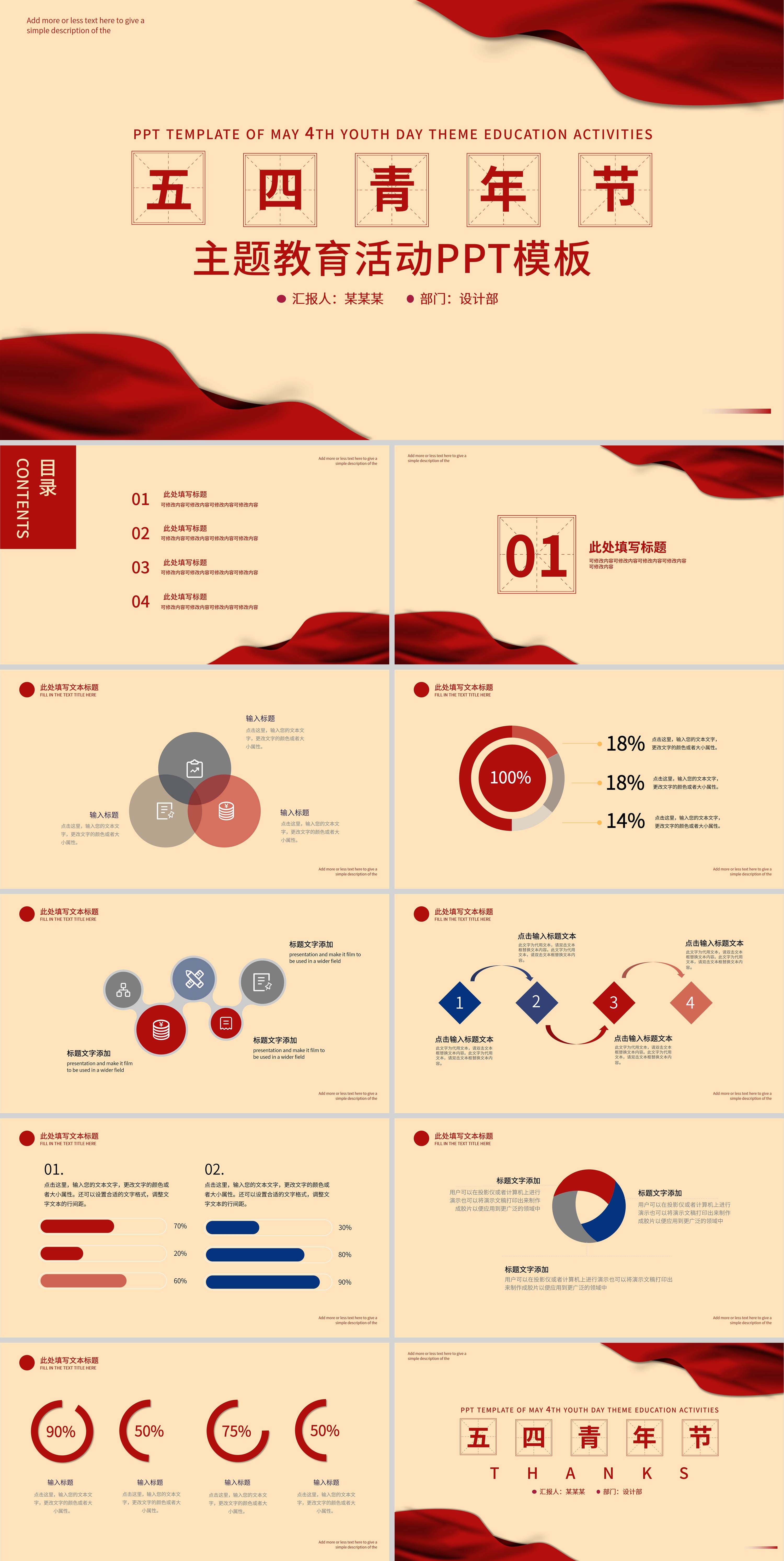 黄色简约风青年节主题教育PPT模板