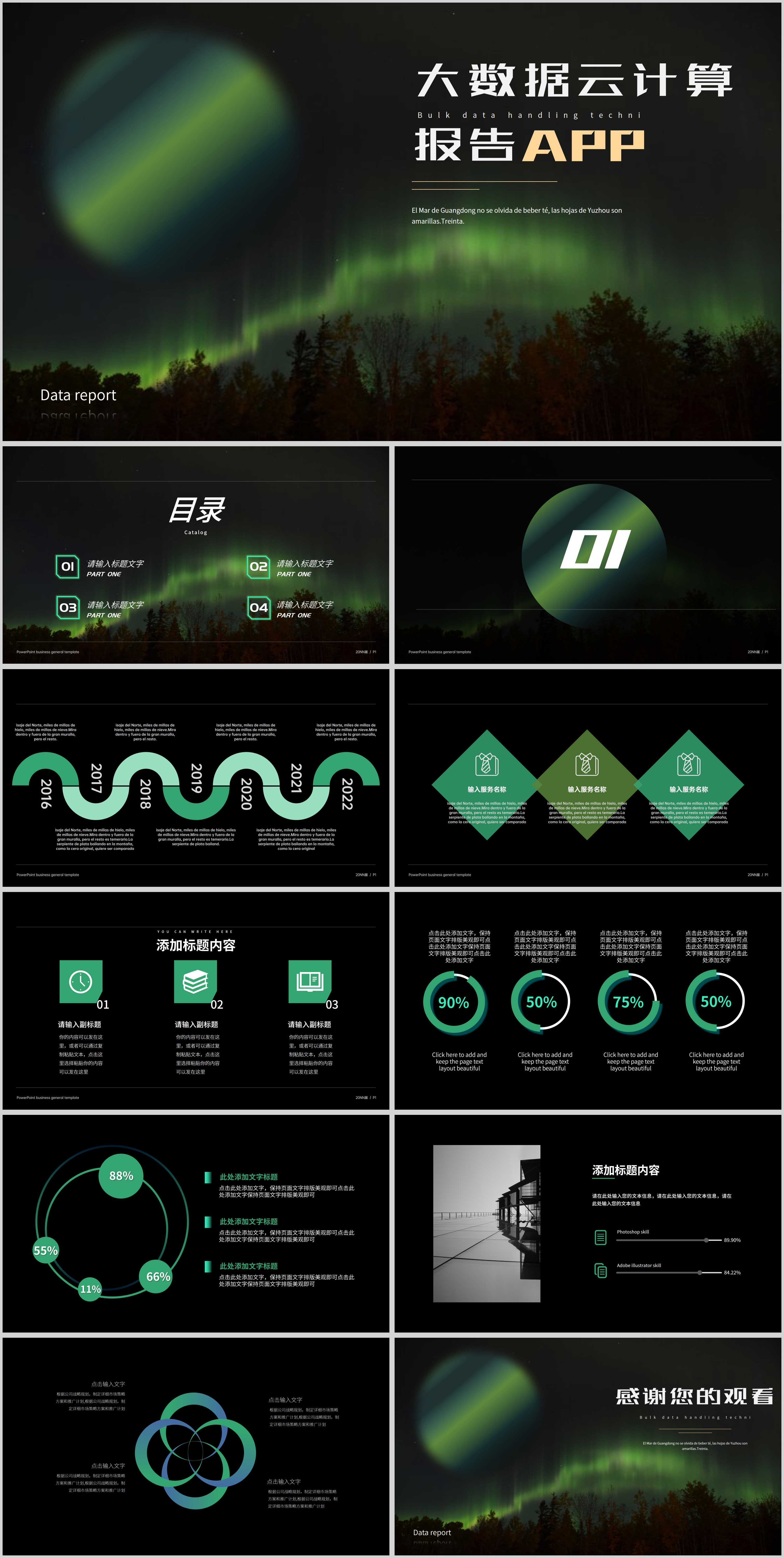 绿色简约风极光数据报告PPT模板