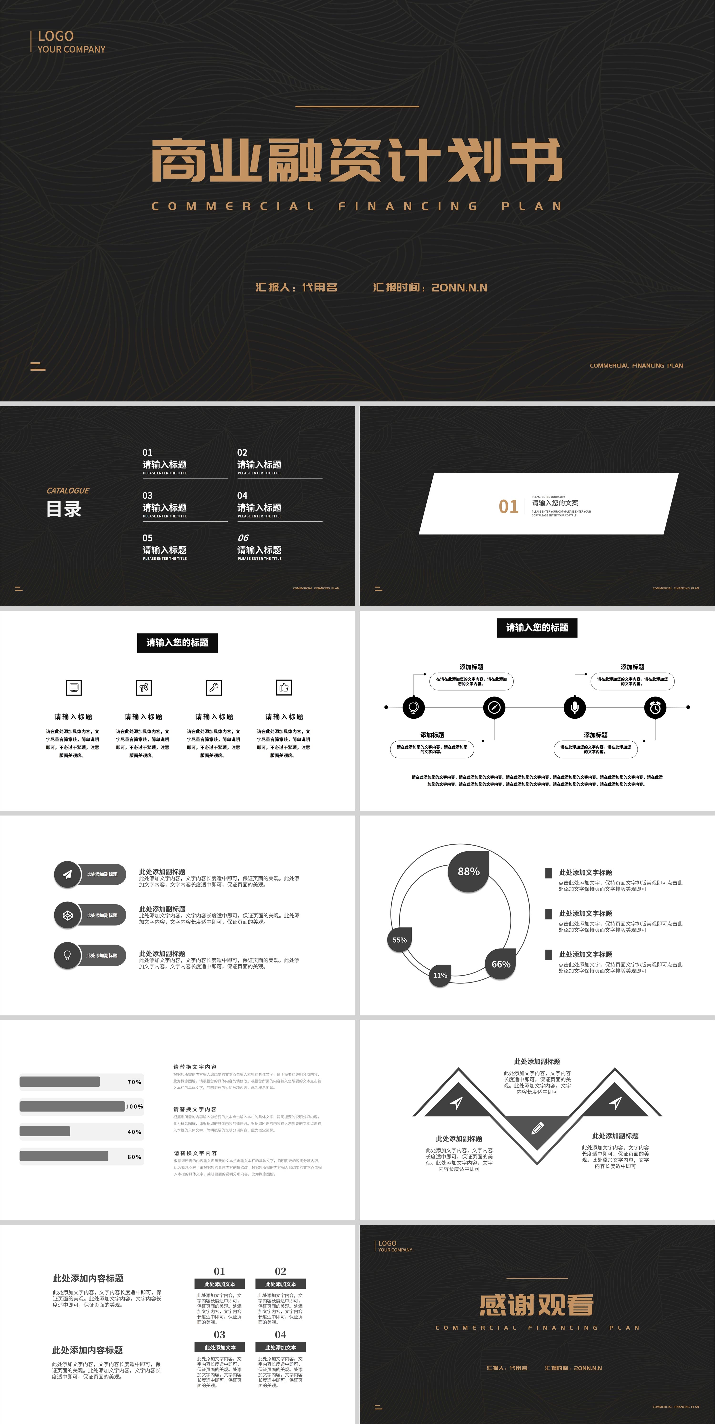 黑色简约风商业融资计划书PPT模板