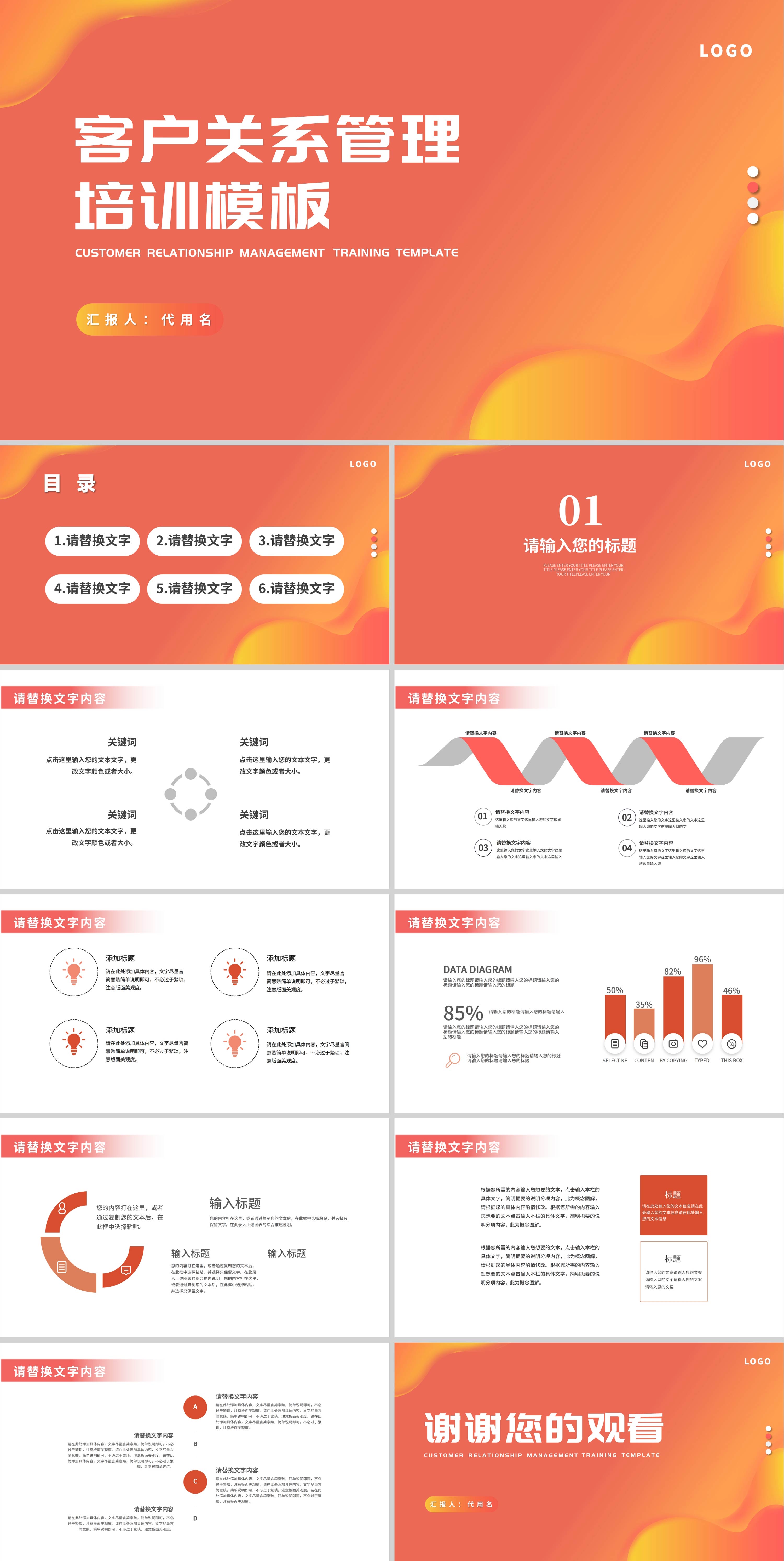 橙色渐变简约风客户关系管理培训PPT模板