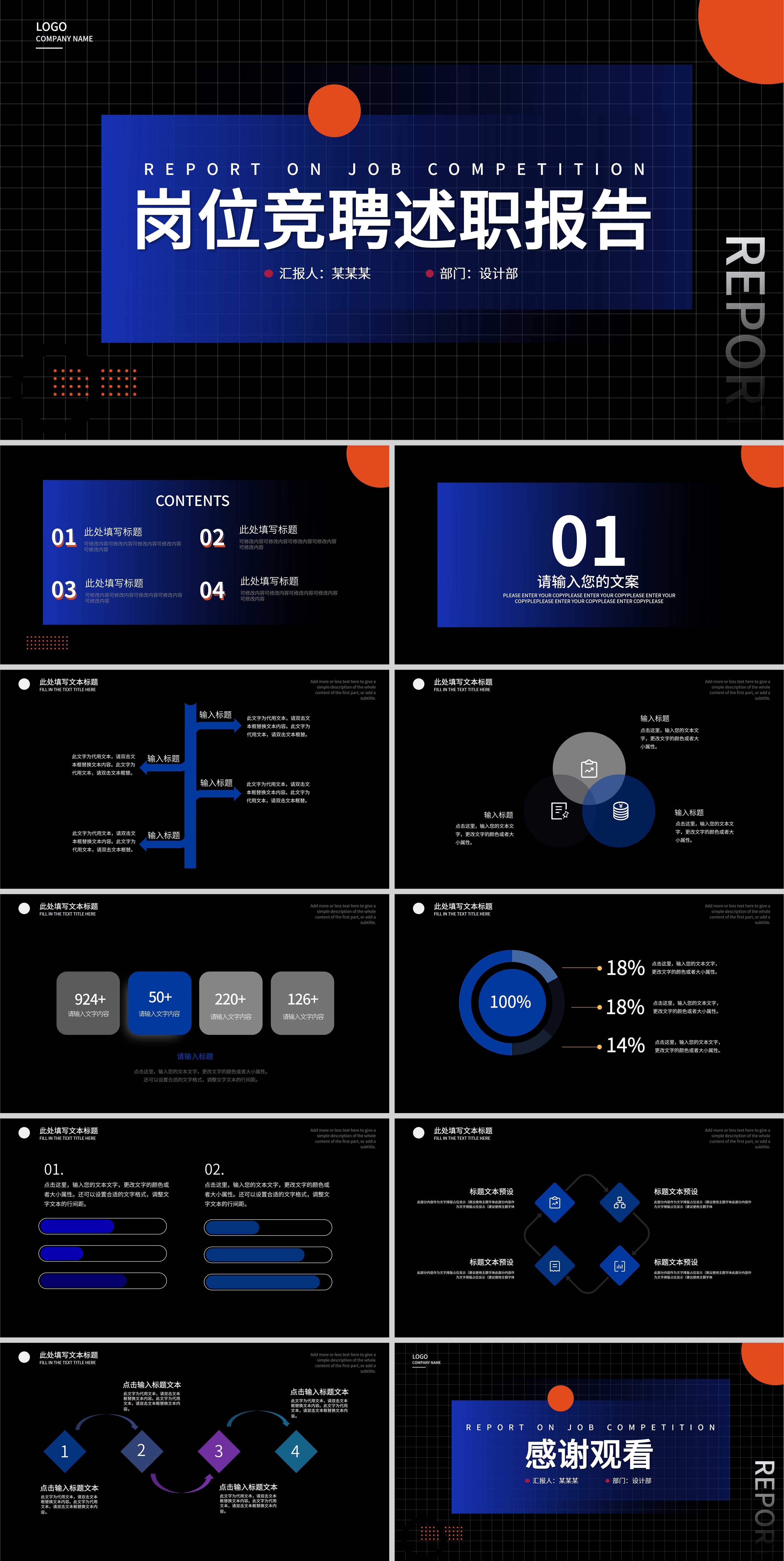 黑色简约风岗位竞聘述职报告PPT模板