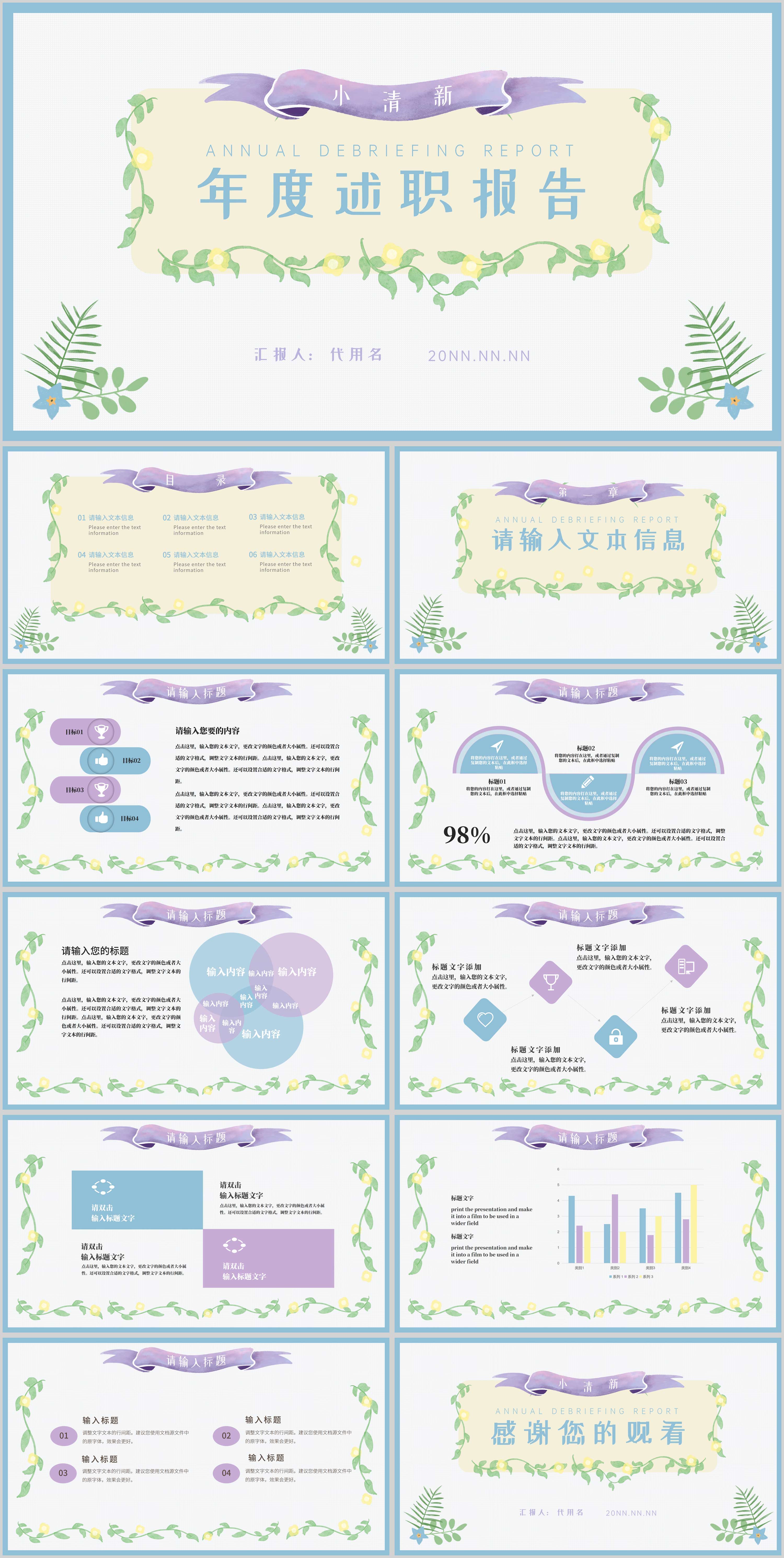 蓝色小清新年度述职报告PPT模板