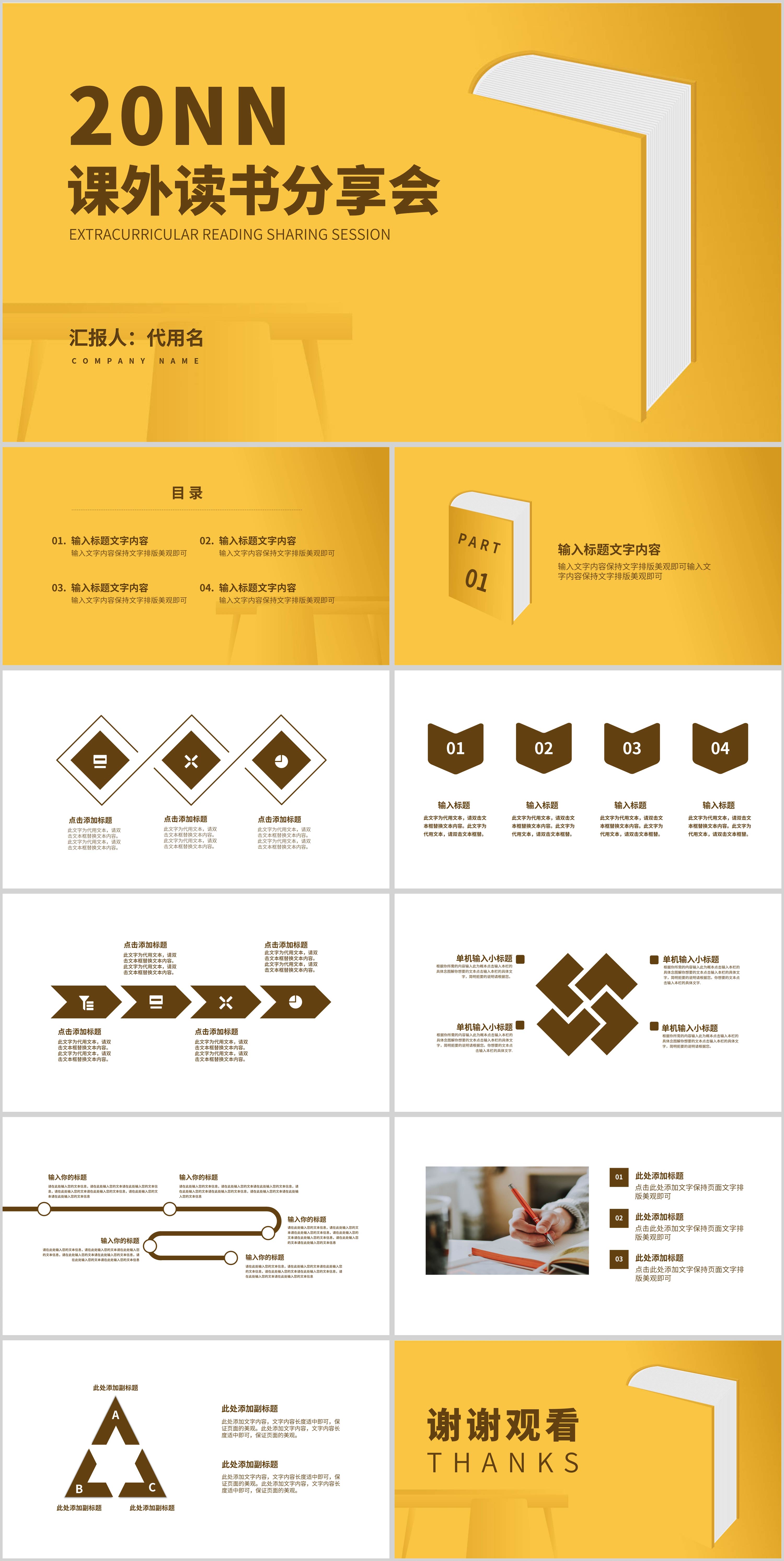 黄色简约风读书分享会PPT模板