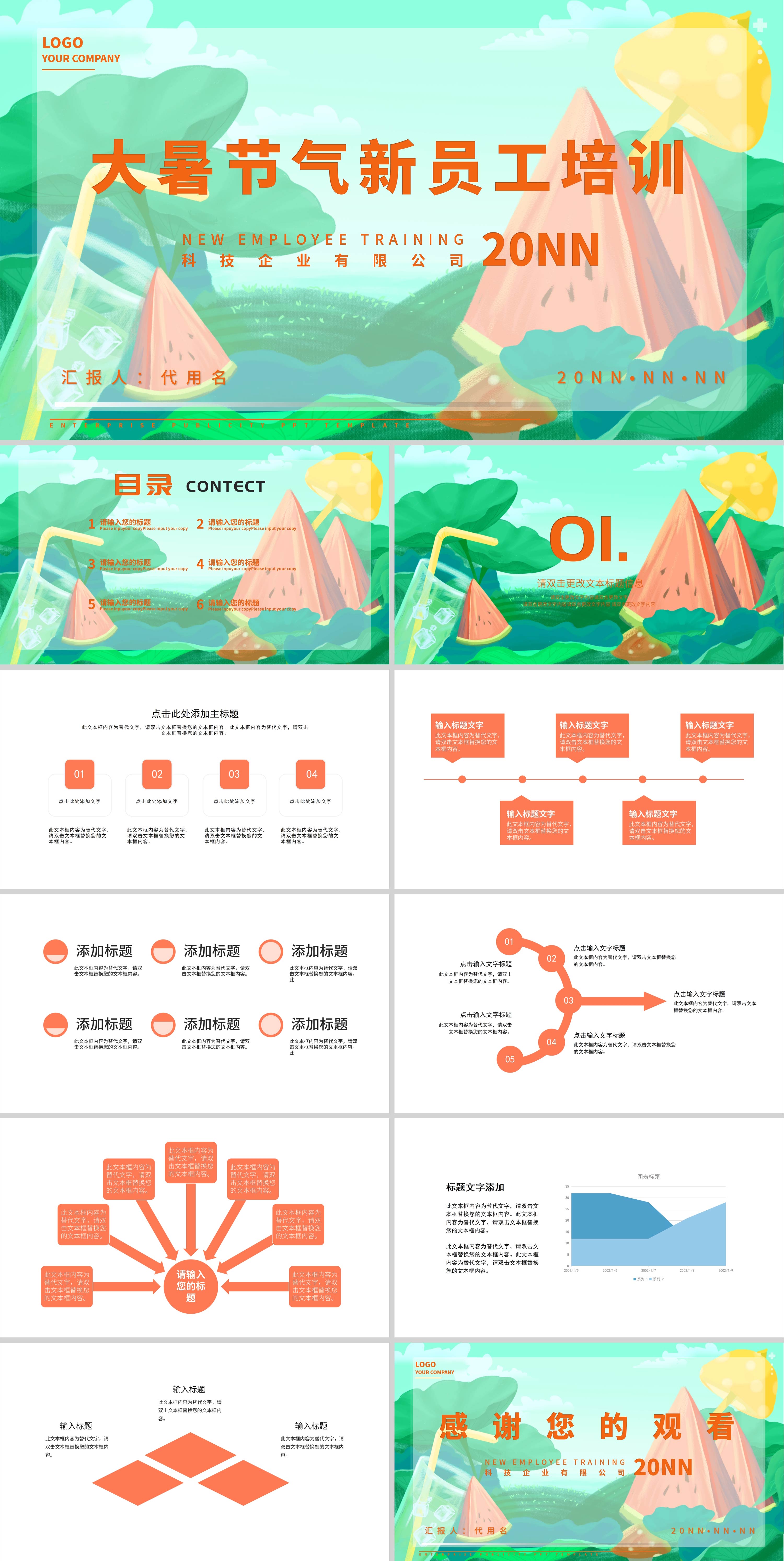 绿色卡通风手绘大暑节气新员工培训PPT模板