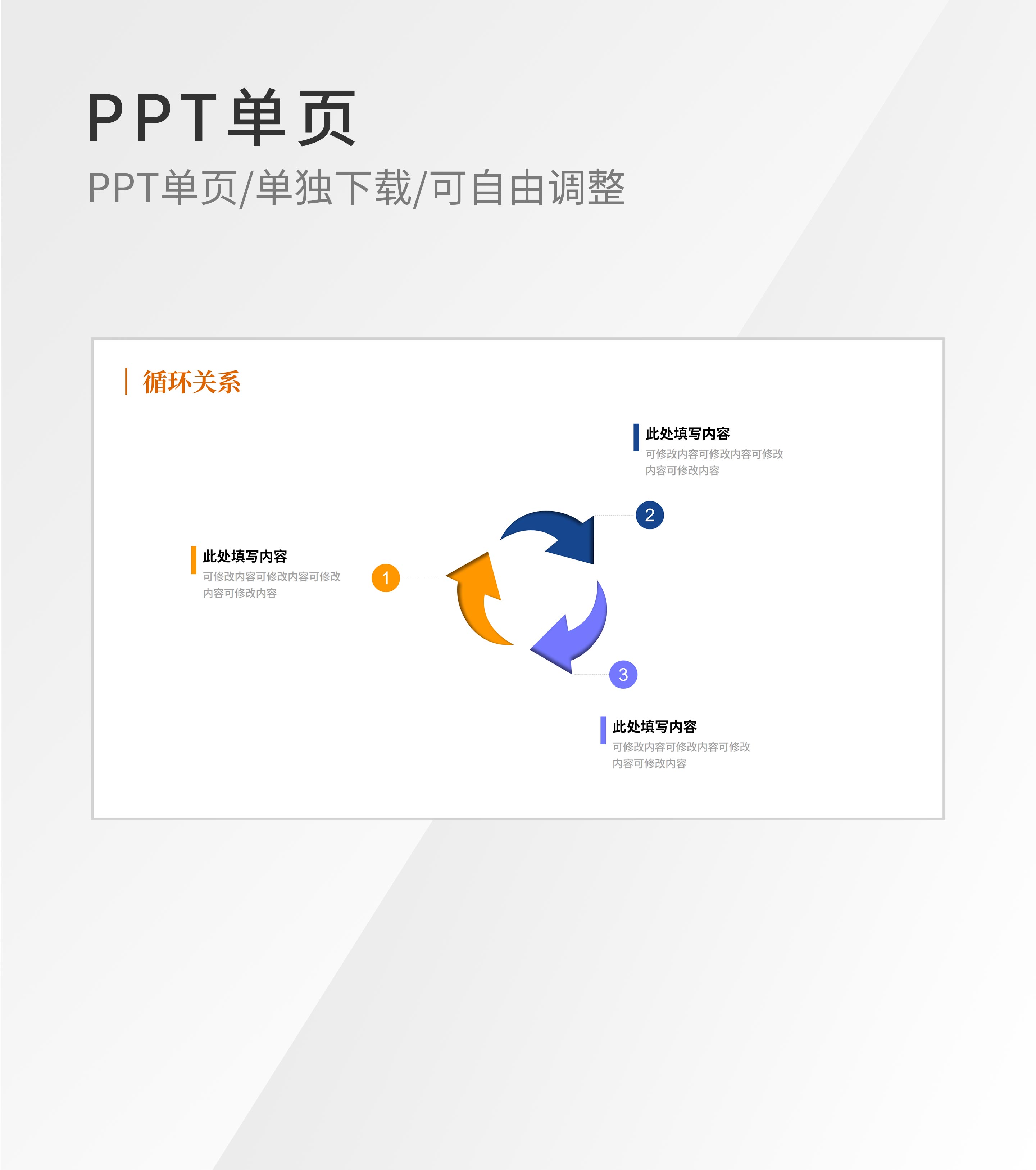 白色循环箭头流程内容