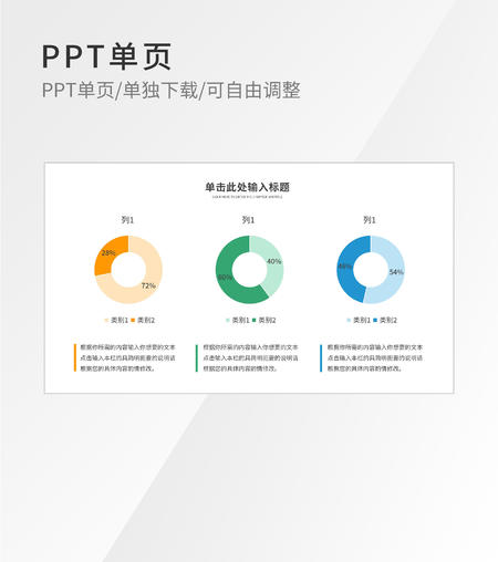 简约圆形饼状图内容数据分析