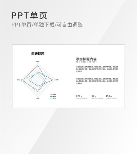 白色简约风图表文本介绍