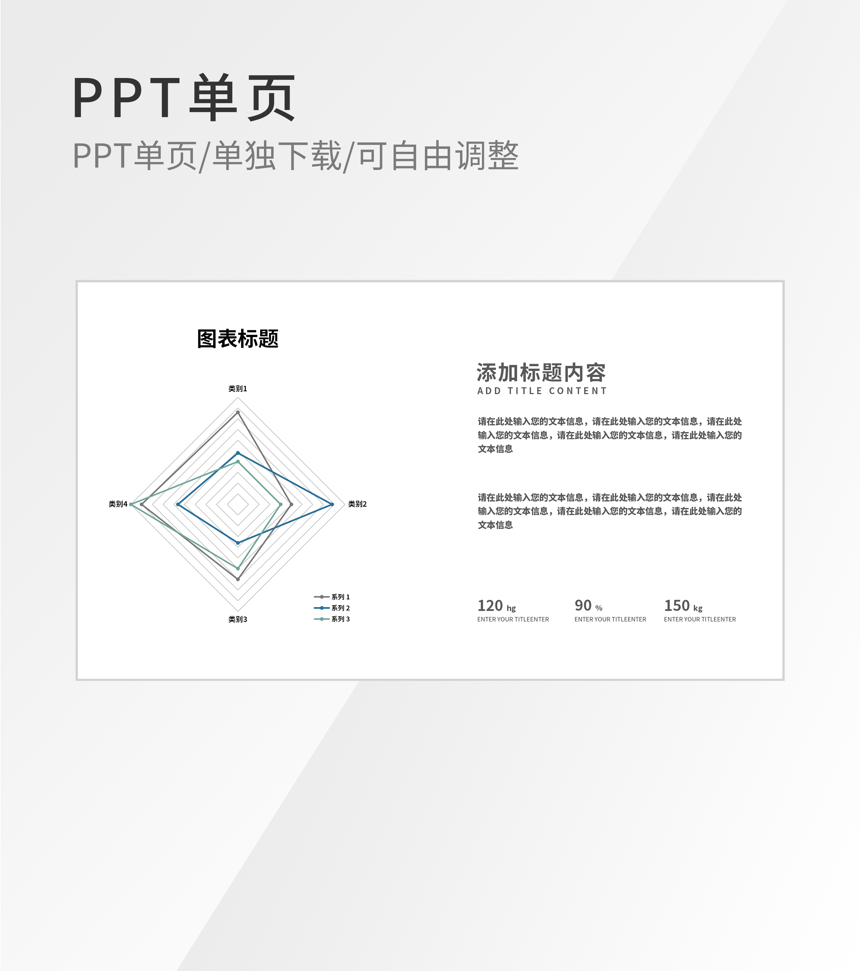 白色简约风图表文本介绍